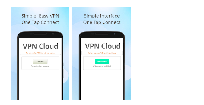 Cloud VPN for Pc